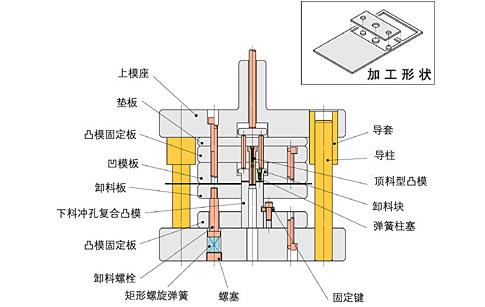 注塑、沖壓機(jī)聯(lián)網(wǎng)圖.jpg